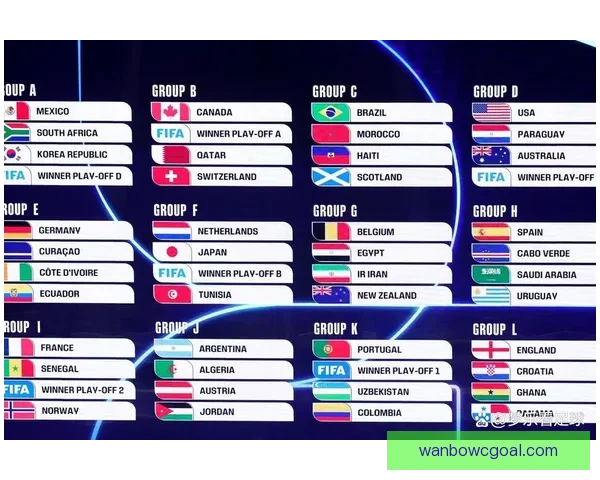 围绕2026世界杯完整赛程解析三国联合主办看点与观赛时间指南