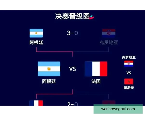 围绕2026世界杯完整赛程解析三国联合主办看点与观赛时间指南