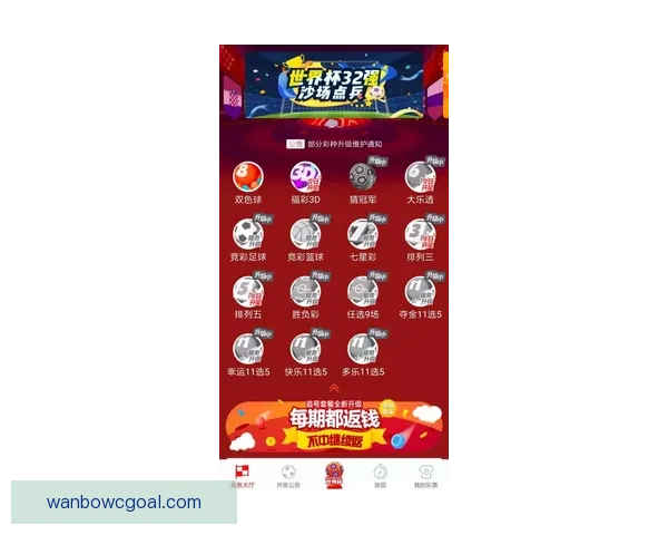 世界杯竞猜投注全攻略助你精准分析提升中奖几率