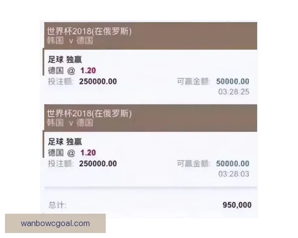 世界杯竞猜赔率平台全攻略解析助你精准投注赢取大奖