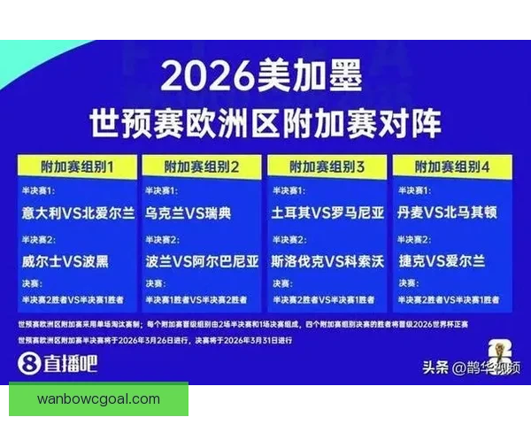 2026年世界杯精彩赛事回顾与数据分析全景解读