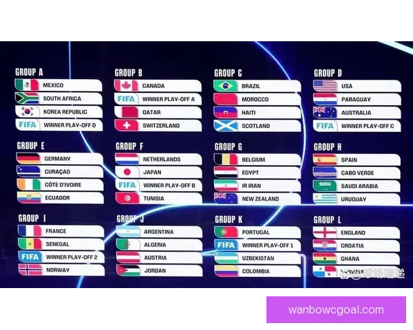 2026世界杯比赛结果全面查询指南与赛程数据实时更新解析 2026世界杯比赛结果全面查询指南与赛程数据实时更新解析
