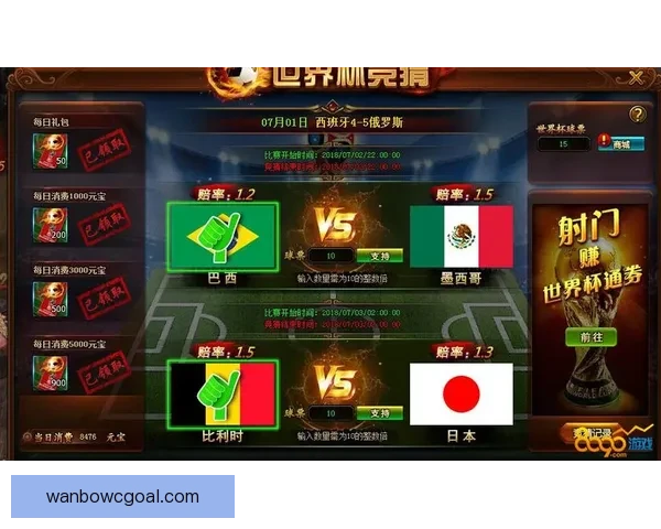 世界杯竞猜VIP专享福利全攻略,畅享赛事惊喜与大奖机会 世界杯竞猜VIP专享福利全攻略,畅享赛事惊喜与大奖机会