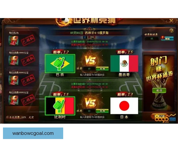 世界杯胜负竞猜平台全面解析及玩法策略全指南 世界杯胜负竞猜平台全面解析及玩法策略全指南